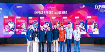 MDI Ventures