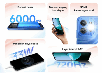 REDMI 15C