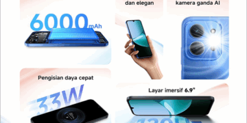 REDMI 15C
