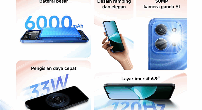 REDMI 15C