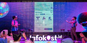 Infokost.id
