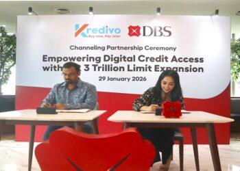 Kredivo x DBS