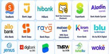 Bank Digital di Indonesia