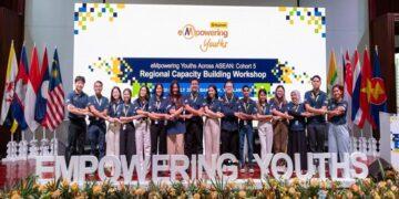 Strategi ROAR30 Maybank Group