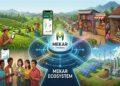 fintech MEKAR