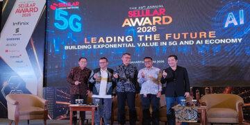 Ekonomi Digital Indonesia