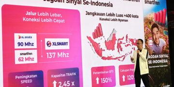 internet cepat