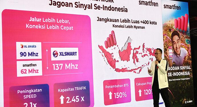 internet cepat