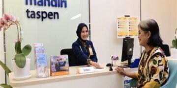Bank Mandiri Taspen