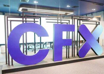 Indeks CFX10