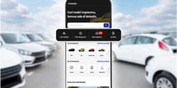 Platform digital mobil Moladin
