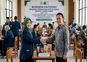 Muhammadiyah - Kementerian UMKM