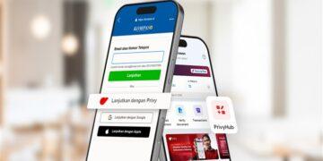Privy Digital Identity