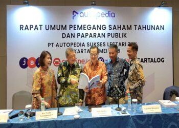 pendapatan ASLC