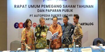 pendapatan ASLC