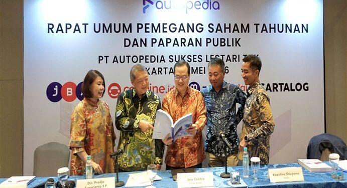 pendapatan ASLC