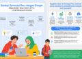 Google Kasih AI Plus Gratis 1 Tahun untuk Mahasiswa Indonesia, Bisa Bantu Skripsi hingga Riset
