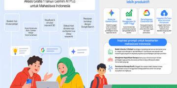 Google Kasih AI Plus Gratis 1 Tahun untuk Mahasiswa Indonesia, Bisa Bantu Skripsi hingga Riset