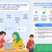 Google Kasih AI Plus Gratis 1 Tahun untuk Mahasiswa Indonesia, Bisa Bantu Skripsi hingga Riset