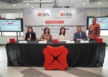 Konglomerasi Keuangan DBS
