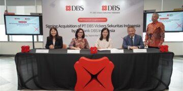 Konglomerasi Keuangan DBS