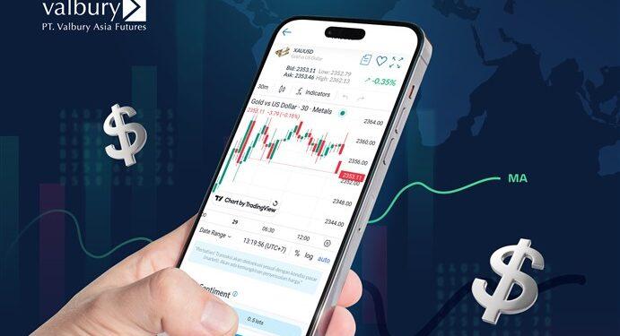 Valbury Asia Futures DXtrade