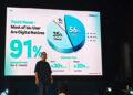 Gen Z dan Milenial Dominasi Nasabah blu, Transaksi hingga Investasi Makin Aktif