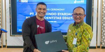 Jamkrindo Syariah Privy Tanda Tangan Elektronik